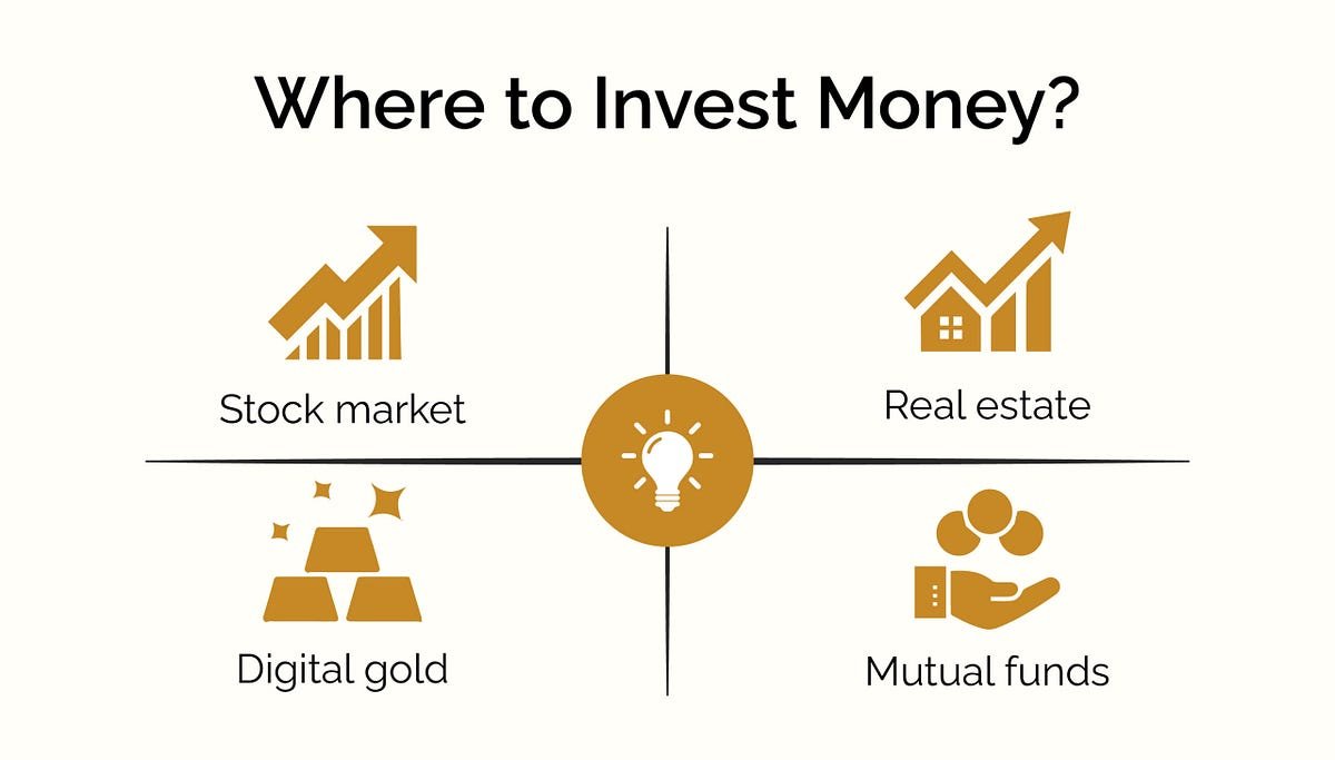 Was sind die besten Investment Optionen für Anfänger?
